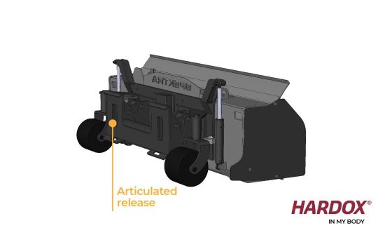 Grade-Blade articulated coupler for skid steers and compact track loaders